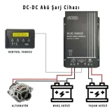Havensis DCDC-1224 30A 12/24V Tek Yönlü DC-DC Akü Şarj Cihazı – görsel 3