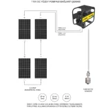 Hegel 110V 1500W DC Solar Salyangoz Yüzey Pompası - 17 Metre - 55 m³/saat – görsel 2