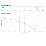 Hegel 1200W AC-DC Solar Havuz Pompası Paketi - 6 Panelli - 19 Metre - 31 m³/saat – görsel 4