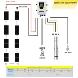 Hegel 2200W AC-DC Solar Dalgıç Pompalı Sulama Paketi - 8 Panelli - 200 Metre - 11 m³/saat – görsel 3