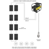 Hegel 2200W AC-DC Solar Salyangoz Yüzey Pompalı Sulama Paketi - 8 Panelli - 25 Metre - 75 m³/saat – görsel 2