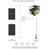 Hegel 48V 550W DC Solar Salyangoz Yüzey Pompası - 25 Metre - 6 m³/saat – görsel 2