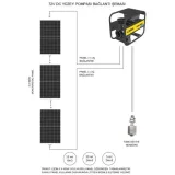 Hegel 72V 1100W DC Solar Salyangoz Yüzey Pompalı Sulama Paketi - 3 Panelli - 15 Metre - 27 m³/saat – görsel 2