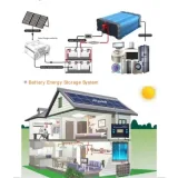 Max 0,6kW 12V Tam Sinüs İnverter – görsel 5