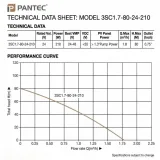 Pantec 24V 210W DC Solar Dalgıç Pompa - 80 Metre - 1,8 m³/saat – görsel 2