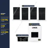 Tiny House Güneş Enerjisi Paketi – görsel 1