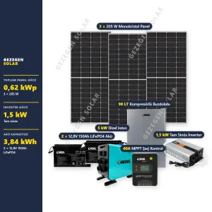 Karavan Güneş Enerjisi Paketi — Buzdolabı