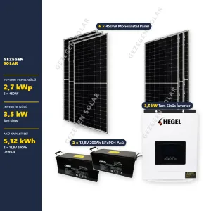 Minimalist Yaşam Alanı Güneş Enerjisi Paketi — 2,7 kWp — Çamaşır Makinesi