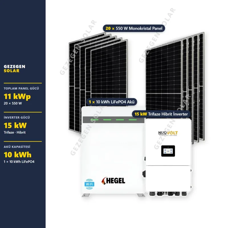 15 kW Ev Tipi Güneş Enerjisi Paketi