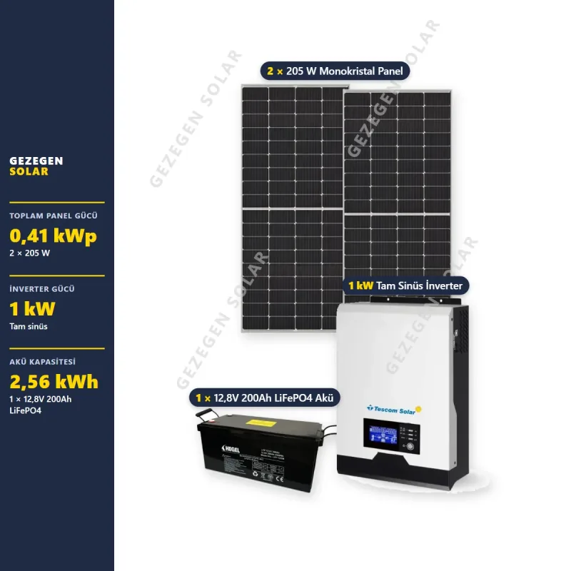 0,41 kWp Güneş Enerjisi Paketi — Buzdolabı + Aydınlatma