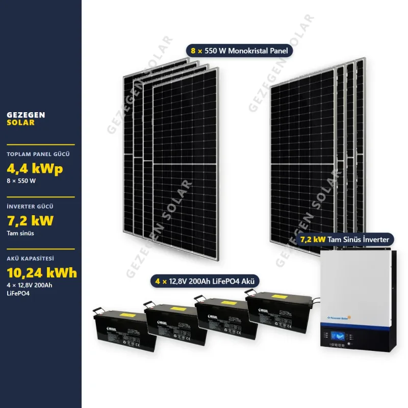 4,4 kWp Lityum Akülü Güneş Enerjisi Paketi — Isı Pompası