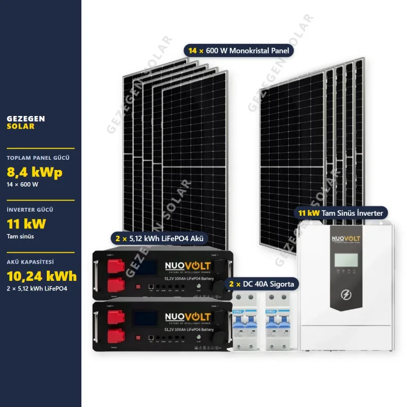 8.4 kWp Lityum Akülü Ev Tipi Güneş Enerjisi Paketi