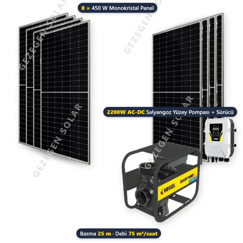 Hegel 2200W AC-DC Solar Salyangoz Yüzey Pompalı Sulama Paketi - 8 Panelli - 25 Metre - 75 m³/saat