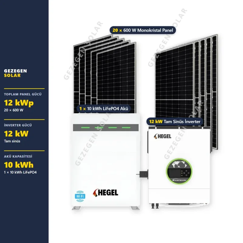 Tekne Güneş Enerjisi Paketi — Günlük 50 kWh — Klima + Isı Pompası