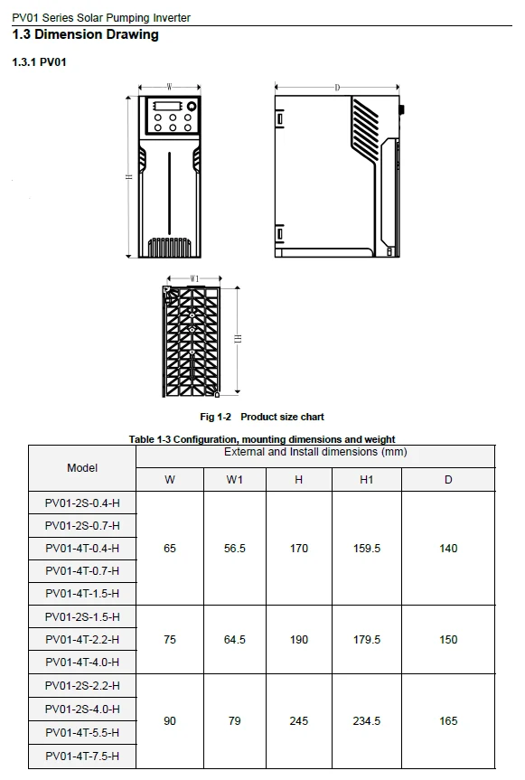 Frecon PV01 solar pompa sürücüsü ölçü çizimi ve model ölçü tablosu