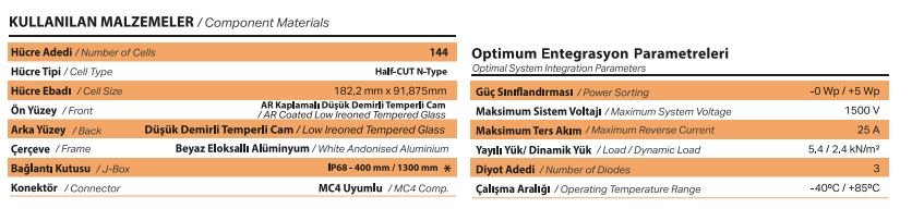 Gazioğlu Solar TOPCon panelde kullanılan malzemeler ve entegrasyon parametreleri