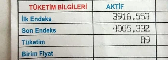 Evinizin Elektrik Giderini Nasıl Hesaplarsınız?