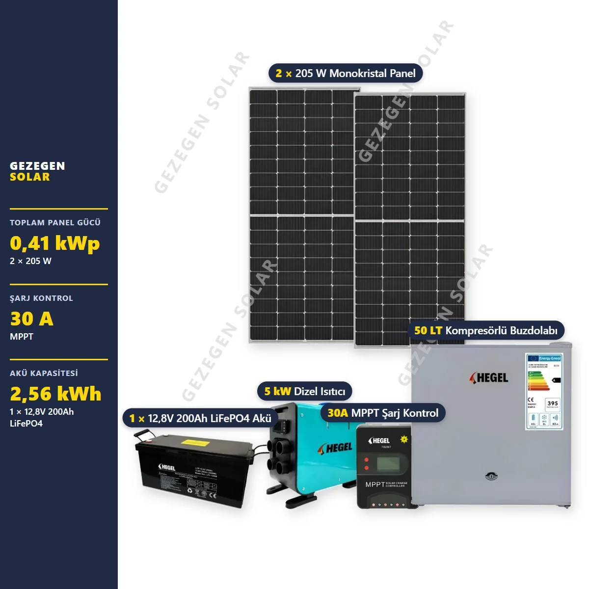 Karavan Güneş Enerjisi Paketi — Buzdolabı + Webasto Isıtıcı — 2 Panel